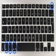 Ícone do programa: Raccourcis Clavier
