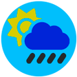 Programikonen: Weather Forecast