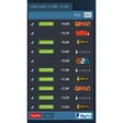 Programikonen: Best Games Prices