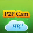IPCameraHBP