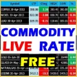 程序图标：Commodity Live Rate - Mar…