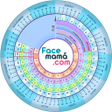 程序图标：Pregnancy Weeks Calculato…
