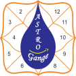 Astro Gange