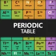 Periodic table in Azerbaijani