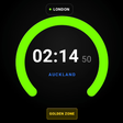 Ícone do programa: Forex Market Hours Clock