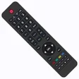 Иконка программы: AOC TV Remote