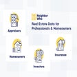 Programikonen: NeighborWho - Ownership, …