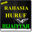 程序图标：RAHASIA HURUF HIJAIYYAH D…