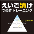 プログラムのアイコン: えいご漬けで英作トレーニング