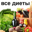 プログラムのアイコン：Все диеты