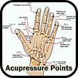 Programikonen: Acupressure Points