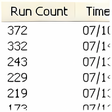 Icon of program: XP Run Count Editor