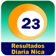 Resultados Sorteos Diaria Nica