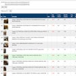 Icon of program: Auction Watch List