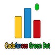 أيقونة البرنامج: Codeforces Green Dot