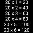 プログラムのアイコン：Simple Multiplication Tab…