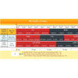 Ícone do programa: Thước Lỗ Ban - Thuoc Lo B…