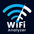 WIFI Analyzer  Speed Test
