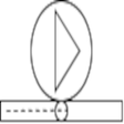 Ikon program: Video Controls