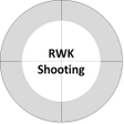 程序图标：RWK Shooting