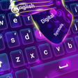 Programikonen: Music Keyboard