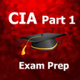Ikon program: CIA Part 1 Test Questions…