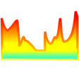 أيقونة البرنامج: Load Monitor