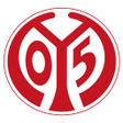 Programikonen: 1. FSV MAINZ 05 e.V.