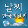 Programikonen: 날씨