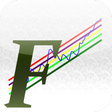 程序图标：Finance Conduit (Stock/Fu…
