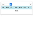 Programikonen: 填充数据