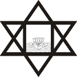 Programikonen: Inner Guidance - Sri Auro…