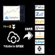 TVExtBot for 暗号通貨