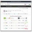 Programikonen: Just Monero Ticker [PRO]
