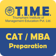 Programikonen: TIME4CAT