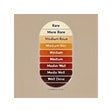 Perfect Meat Temp: Steak & Meat Doneness Guide icon