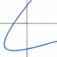 Icon of program: Quadratic Equation Calculator