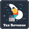 Text Revenue