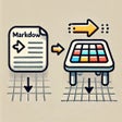 Programikonen: Trello Markdown Table Con…
