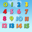 أيقونة البرنامج: Learning Numbers Easily