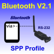 Bluetooth Serial Port Terminal