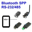 Ikon program: Bluetooth Serial Port Ter…