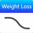 Ikon program: Weight Loss:Calorie Count…