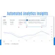Automated Google Analytics Annotations GA4-UA