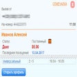 Иконка программы: Телефония от CRM Otmechal…