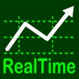 プログラムのアイコン：Real-Time Stocks