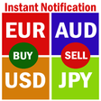 Ikon program: Free Forex Signals with T…