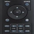 Akai TV Remote Control
