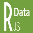 Icon of program: More Ractive Data