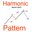 プログラムのアイコン：Harmonic Patterns